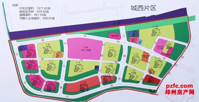邳州城西规划利好曝光